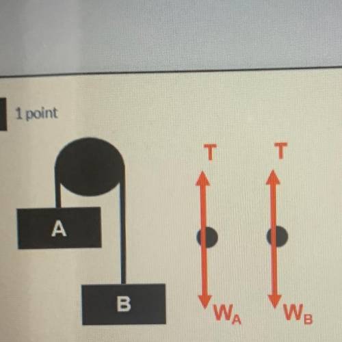 Box A has a mass of 45.0kg and Box B has a mass of 60.0kg. What is the tension on Box B if the acce