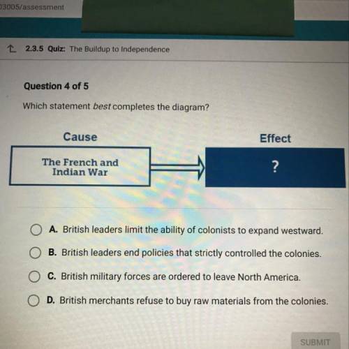 Which statement best completes the diagram? The French and Indian war