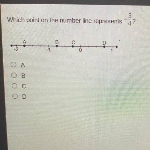 Which point on the number line represents?
Oa
Ob 
Oc
Od