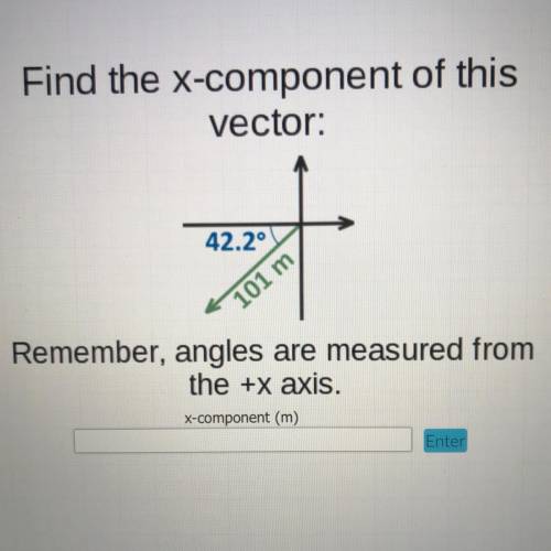 Find the x-component of this
vector:
42.2°
101 m