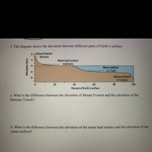 Asking again, i need help with these two questions for the same problem