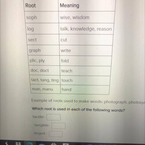 Review the chart with root words and their meanings. Then, answer the question that follows.

 Roo