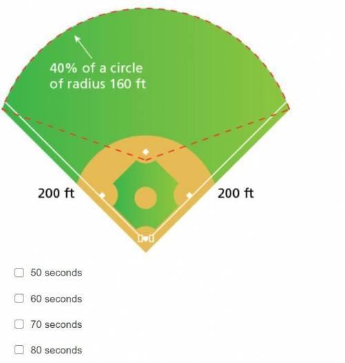 You run around the perimeter of a baseball field at a rate of at most 12 feet per second. Which of