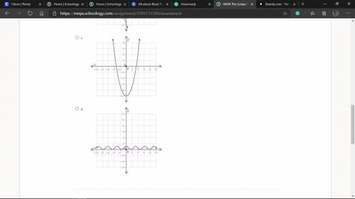 Which graph represents a linear function? (4 points)