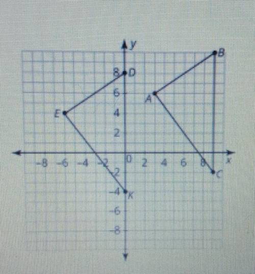Analyze the triangles shown. Steve determines that sides DK and BC are congruent. He also measures