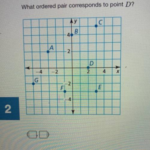 What ordered pair corresponds to point D?

(in pic)
( , ) ? 
i’ll give brainiest, don’t answer if