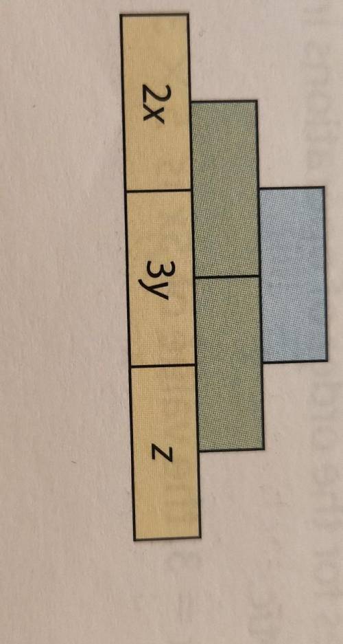 2x+3y= plz help I don't know how to do it