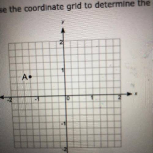 5.(04.02 LC)

Use the coordinate grid to determine the coordinates of point :
A.
What are the coor
