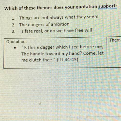 Can someone help me !! which of these themes does the quote support ! :)