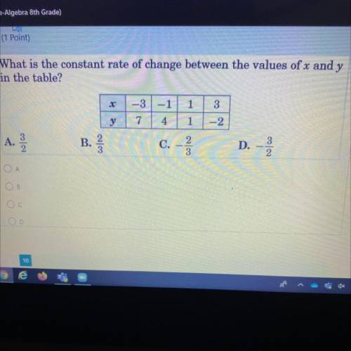 What is the constant rate of change between the values of x and y in the table?