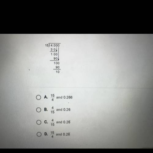 Which fraction and decimal forms match the long division problem 15 divided by 4.000