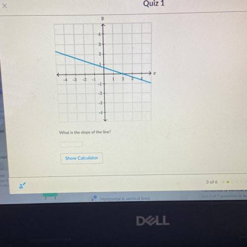 What is the slope of the line?
I NEED HELPPP PLEASE 25 POINTS