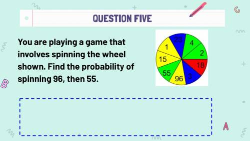 You are playing a game that involves spinning the wheel shown. Find the probability of spinning 96,