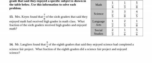 Mrs. Keyes found that 7/8 of the sixth graders that said they enjoyed math had received high grades