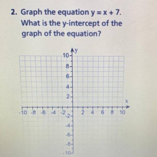 Graph the equation y = x + 7.
What is the y-intercept of the
graph of the equation?
