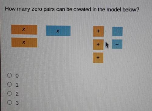 Plzz helppp

How many zero pairs can be created in the model below?A) 0B)1C)2D)3brainlest if you g