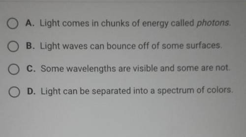 I wont graduate. Why can light be treated like a particle?