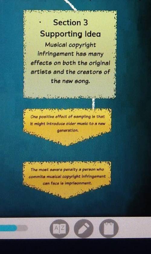 In the third section, how does the author emphasize the impact of musical copyright infringement?