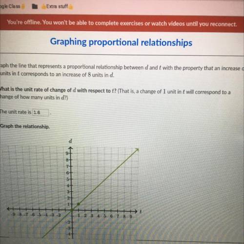 Pls help with math I’m confused