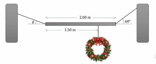 A 30.0 kg post is supported by two wires as shown. The post is 2.00 m long and a 5.00 kg wreath han