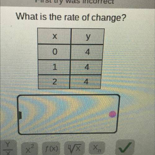 What is the rate of change?
X
у
0
4
1.
4.
2.
4.