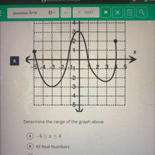 Determine the range of the graph above

A-5<<4
B
All Real Numbers
C-3
D) -3 < y < 3