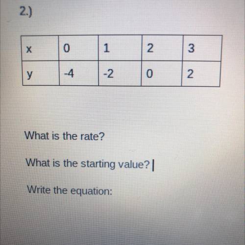 Someone help please! i’ll give extra points