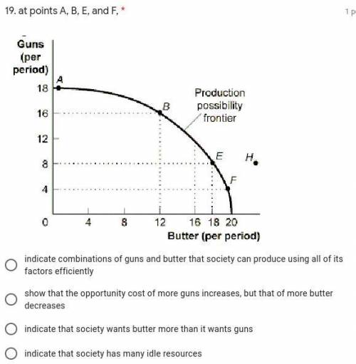 Please help with economics for 100 points and brainliest