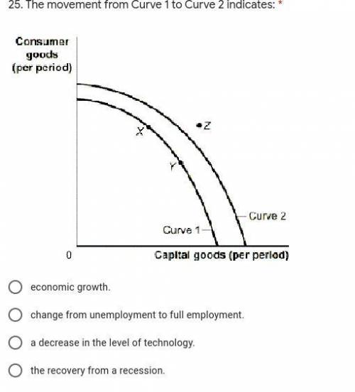 Please help answer economics questions for 100 points and brainliest