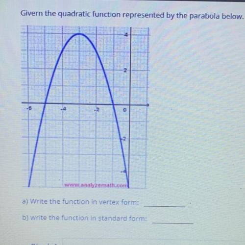 Given the quadratic function represented by the probable though write the function in vertex form a