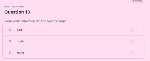 From which direction did the Aryans come?