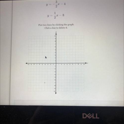What is the graph lines and solution