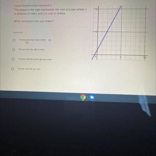 Linear Relationships:Question 1

The graph to the right represents the cost of a taxi where x
is d