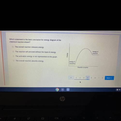 Which statement is the best conclusion for energy diagram of the

chemical reaction shown?
The ove
