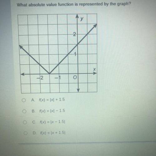 Please some one help me with this will give brainliest