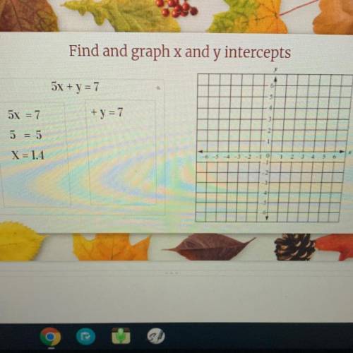Find and graph x and y intercepts