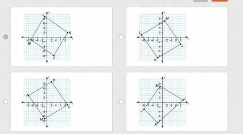 Which parallelogram has vertices at J(-8, 3), K(2, 9), L(9, -1), and M(-1, -7)?