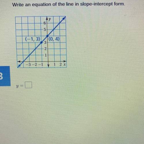 Write an equation of the line in slope-intercept form 
Y= ?