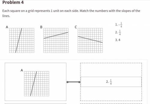 How are these not right? I and this assignment got problems now