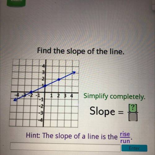 I need to find the slope but i have no idea how.