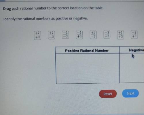 18 Drag each rational number to the correct location on the table. Identify the rational numbers as