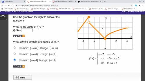 I dont understand how to find the value of f(-3) is and the domain and range are