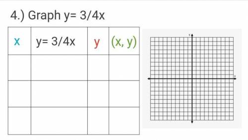 PLEASE HELP AND ANSWER MY GRAPHING QUESTIONS

Quiz Help PLz This is 20 points If your gonna Answer