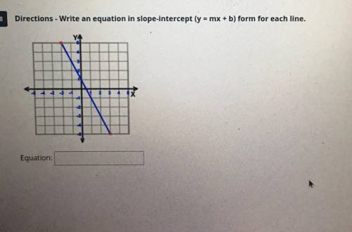 Write an equation in slope