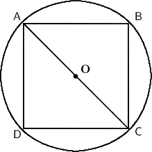 \setlength{\unitlength}{1cm}\begin{picture}(0,0)\thicklines\qbezier(2.3,0)(2.121,2.121)(0,2.3)\qbezier(-2.3,0)(-2.121,2.121)(0,2.3)\qbezier(-2.3,0)(-2.121,-2.121)(0,-2.3)\qbezier(2.3,0)(2.121,-2.121)(-0,-2.3)\qbezier(1.6,-1.6)(1.6,-1.6)(1.6,1.6)\qbezier (-1.6,-1.6)(-1.6,-1.6)(-1.6,1.6)\qbezier (-1.6,-1.6)(-1.6,-1.6)(1.6,-1.6)\qbezier (-1.6,1.6)(-1.6,1.6)(1.6,1.6)\put (-1.9,1.7){\sf A}\put (1.8,1.7){\sf B}\put (1.8,-1.8){\sf C}\put (-1.9,-1.9){\sf D}\qbezier (-1.6,1.6)(-1.6,1.6)(1.6,-1.6)\put (0,0){\circle*{0.15}}\put (0.15,0.1){\bf O}\end{picture}