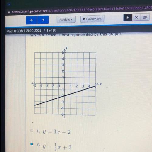 Please Help ASAP Which function is best represented by this graph

F. y=3x-2
G. y=1/3x+2
H. y=