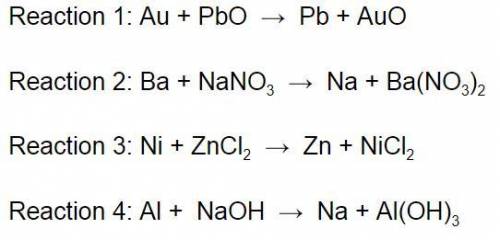 Using the Activity Series of Metals, which of the reactions below would most likely occur? *