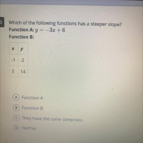 10
Which of the following functions has a steeper slope?