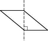 How many different axes of symmetry does this parallelogram have?

A. 0 
B. 1 
C. 2 
D. 4