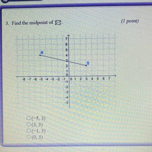 3. Find the midpoint of RS.
(1 point)